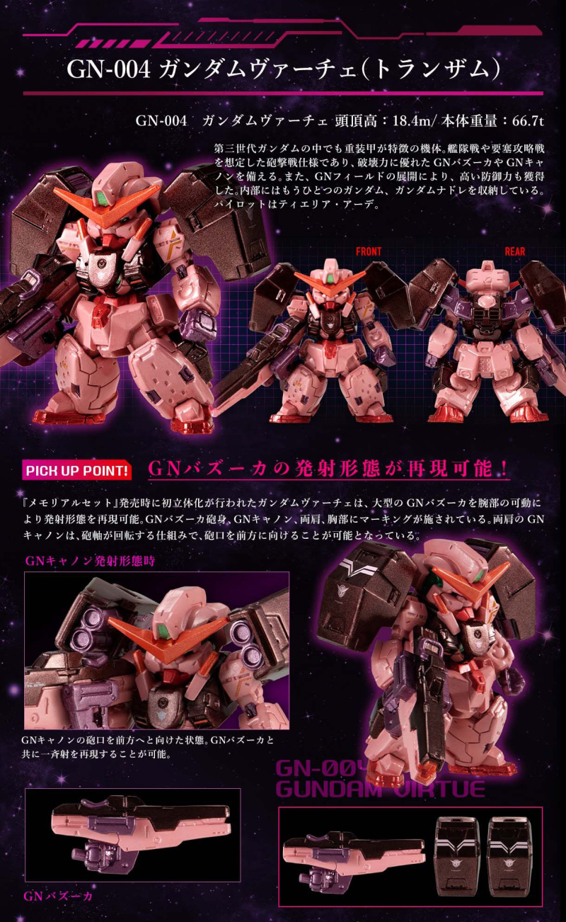 三倍性能的紅 FW GUNDAM CONVERGE CORE『機動戰士鋼彈00 TRANS-AM套組』新塗裝版登場!