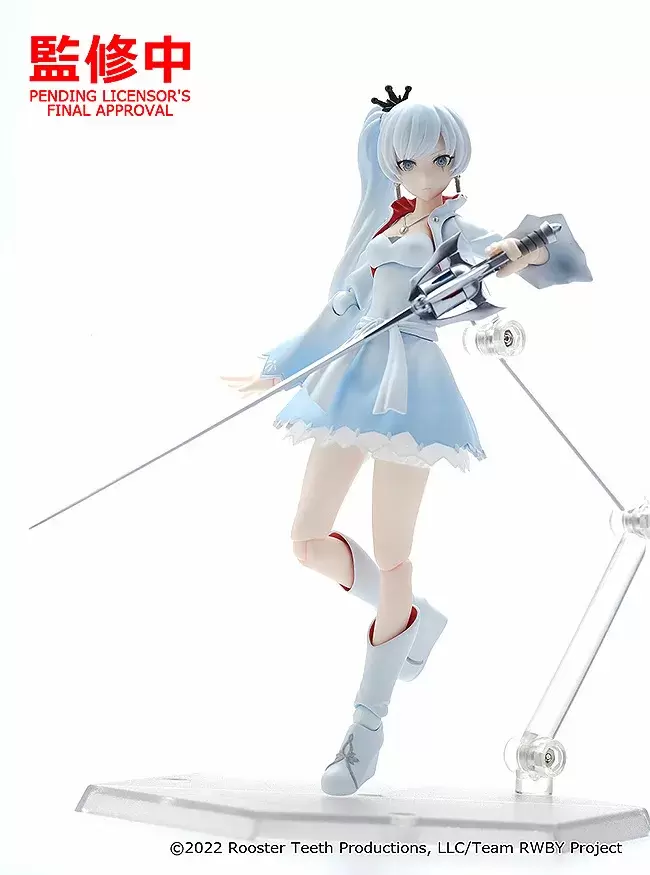 GSC×Max Factory【WonHobby 36】 figma、組裝模型篇:艾爾多拉V、無敵鐵金剛ZEST原型公開!