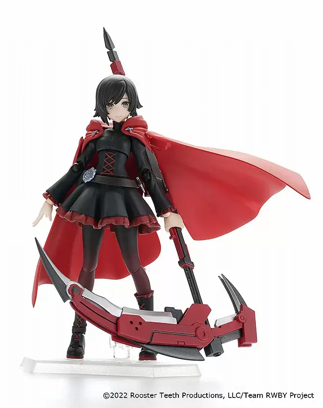 GSC×Max Factory【WonHobby 36】 figma、組裝模型篇:艾爾多拉V、無敵鐵金剛ZEST原型公開!