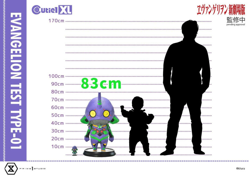 可愛大爆走！Cutie1 XL《福音戰士新劇場版》「EVA 初號機」高達 83 公分的衝擊尺寸