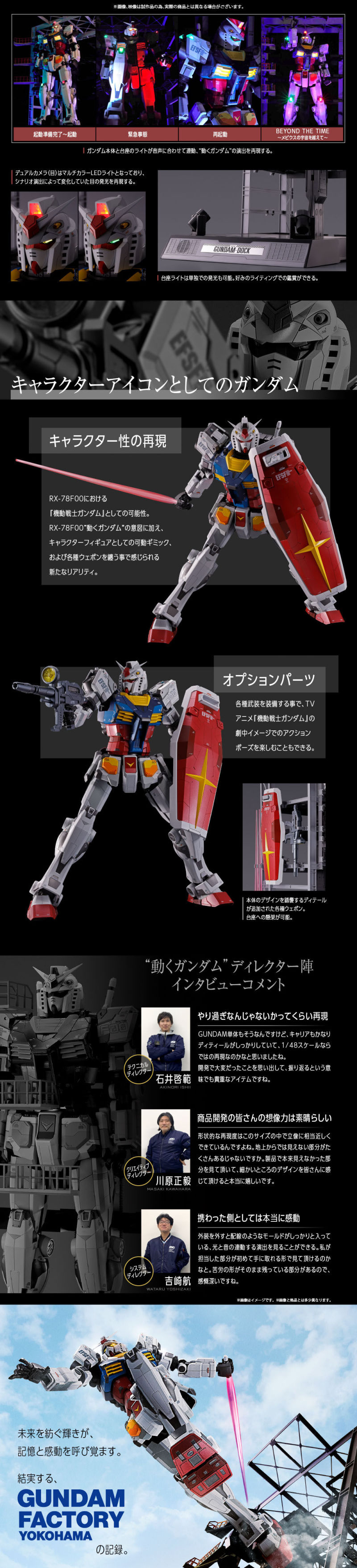 店舗ランキング商品 DX超合金 GUNDAM FACTORY YOKOHAMA RX-78F00 | www