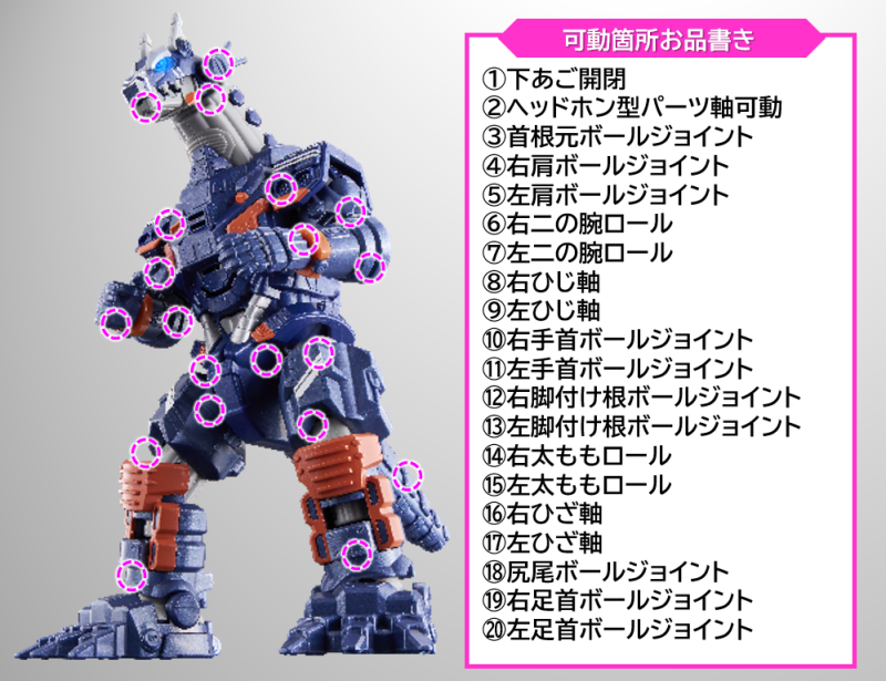 《超人力霸王布雷薩》機甲獸『DX阿斯加隆』預計 07 月發售 具備20處可動部位、17種音效！