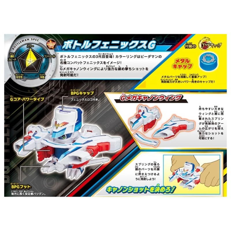 激鬥瓶蓋人「BOT-58 瓶蓋鳳凰號G」(ボトルフェニックスG)童年回憶「超無敵鳳凰號」以全新姿態再度復活!