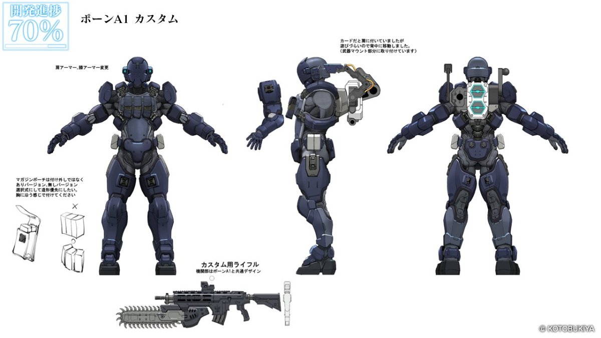 壽屋『六角機牙 HEXA GEAR』系列釋出多款開發中新作情報!