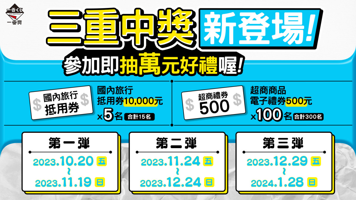 抽主角群精美角色模型『一番賞 獵人 出發之日』在台開賣 參加雙重中獎更加碼「三重中獎」!