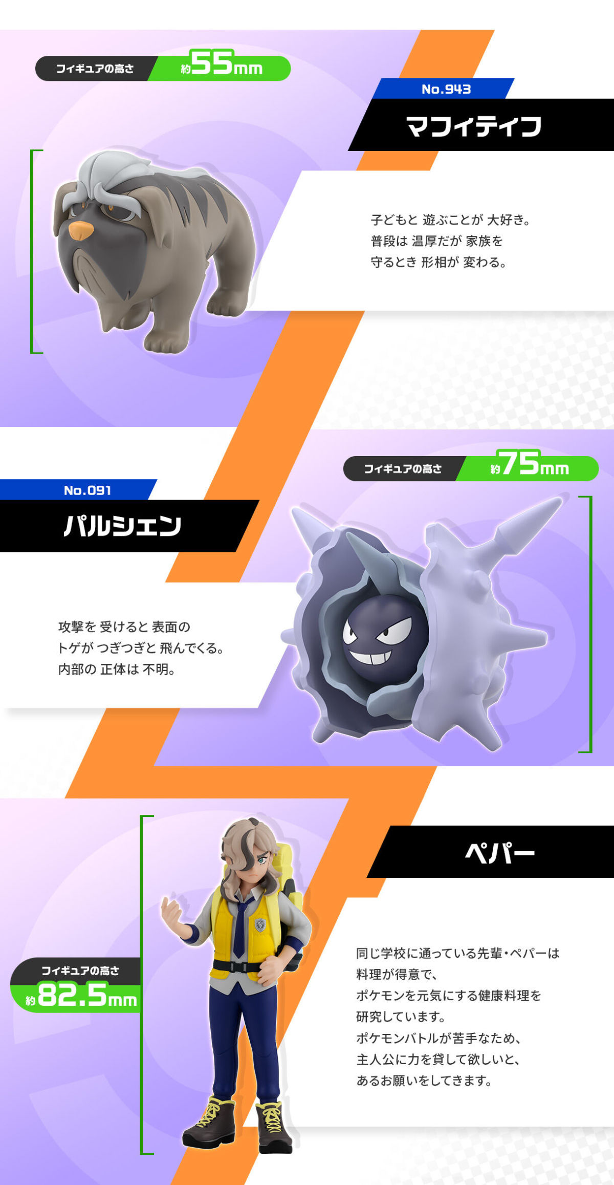 萬代『POKEMON SCALE WORLD 帕底亞地區 派帕&amp;獒教父&amp;刺甲貝』1/20 比例寶可夢食玩