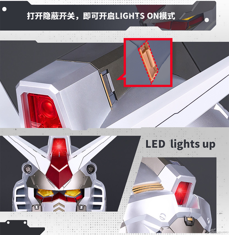 人類比例鋼彈頭像『GUNDAM HEAD Collection RX-78-2 鋼彈 出廠配色版』搭載頭部攝影機發光機構！