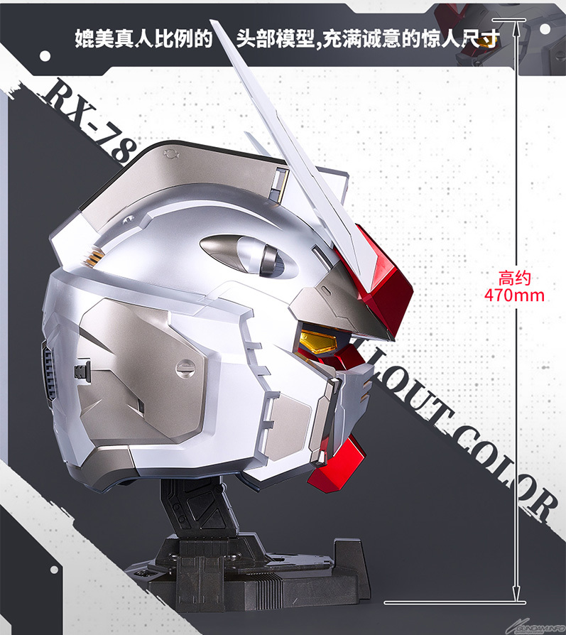 人類比例鋼彈頭像『GUNDAM HEAD Collection RX-78-2 鋼彈 出廠配色版』搭載頭部攝影機發光機構！