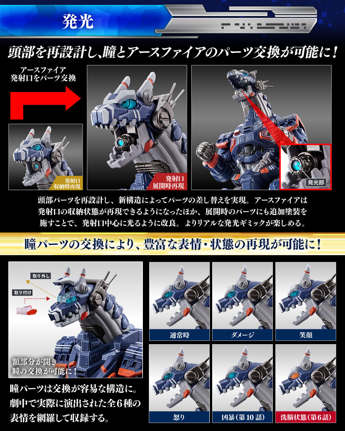 超人力霸王布雷薩『阿斯加隆 COMPLETE EDITION』追加武裝再現 2～4 階強化形態！