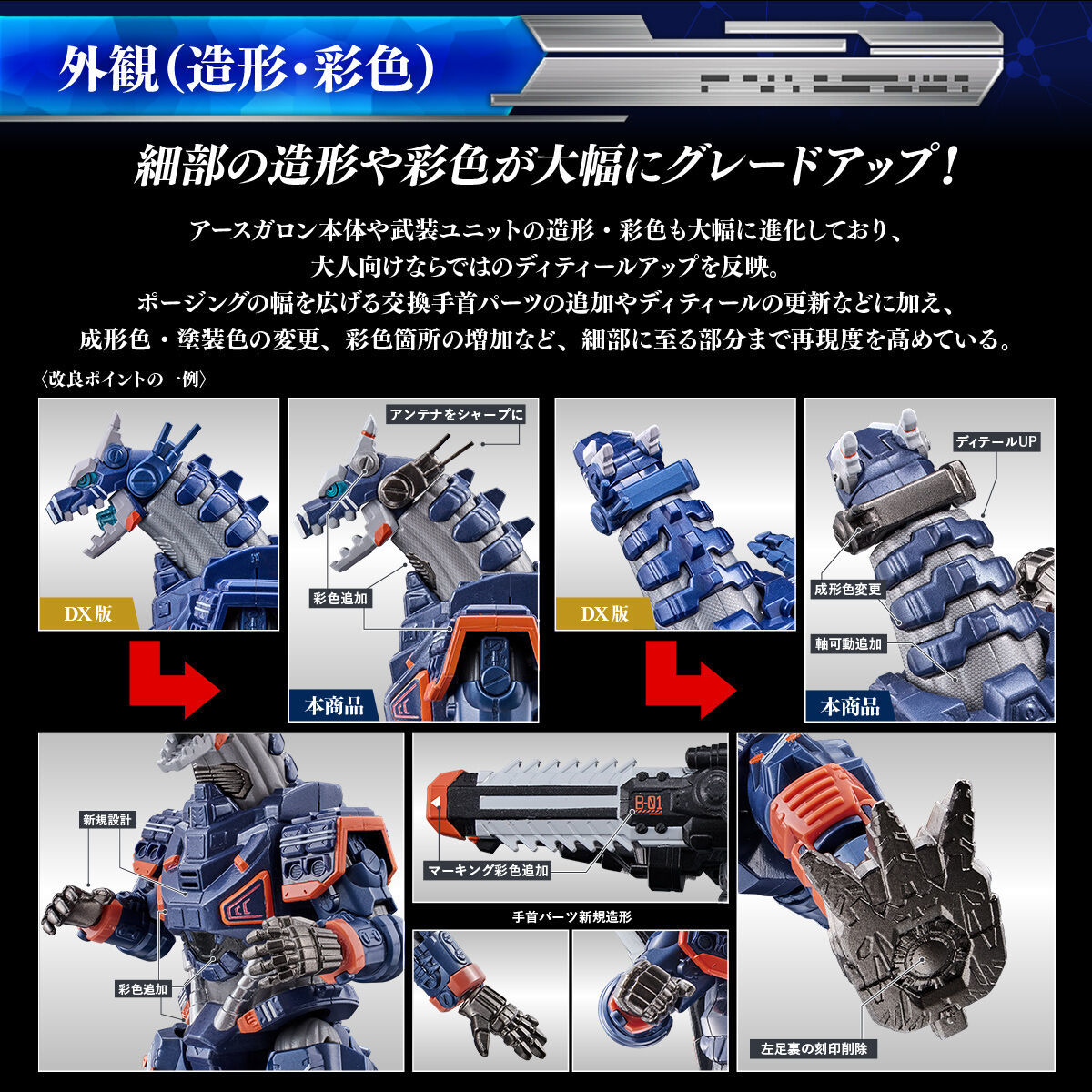 超人力霸王布雷薩『阿斯加隆 COMPLETE EDITION』追加武裝再現 2～4 階強化形態！