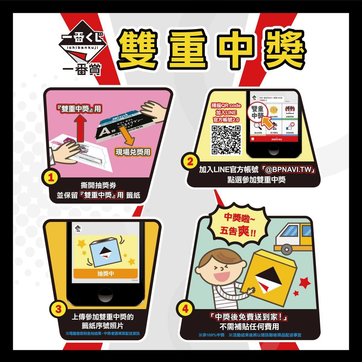 一番賞『蠟筆小新~我的回憶大集合~』超萌小新小葵相框 指定7-ELEVEN、官方認證商店限定開抽!