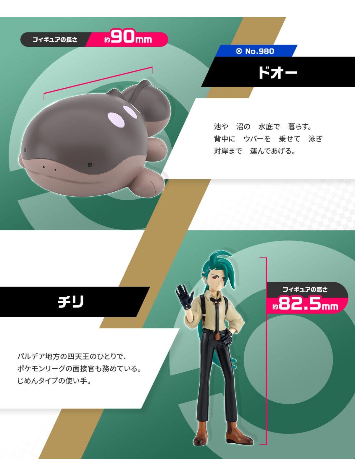 寶可夢食玩『POKEMON SCALE WORLD 辛俐&amp;土王』超人氣帕底亞四天王登場！