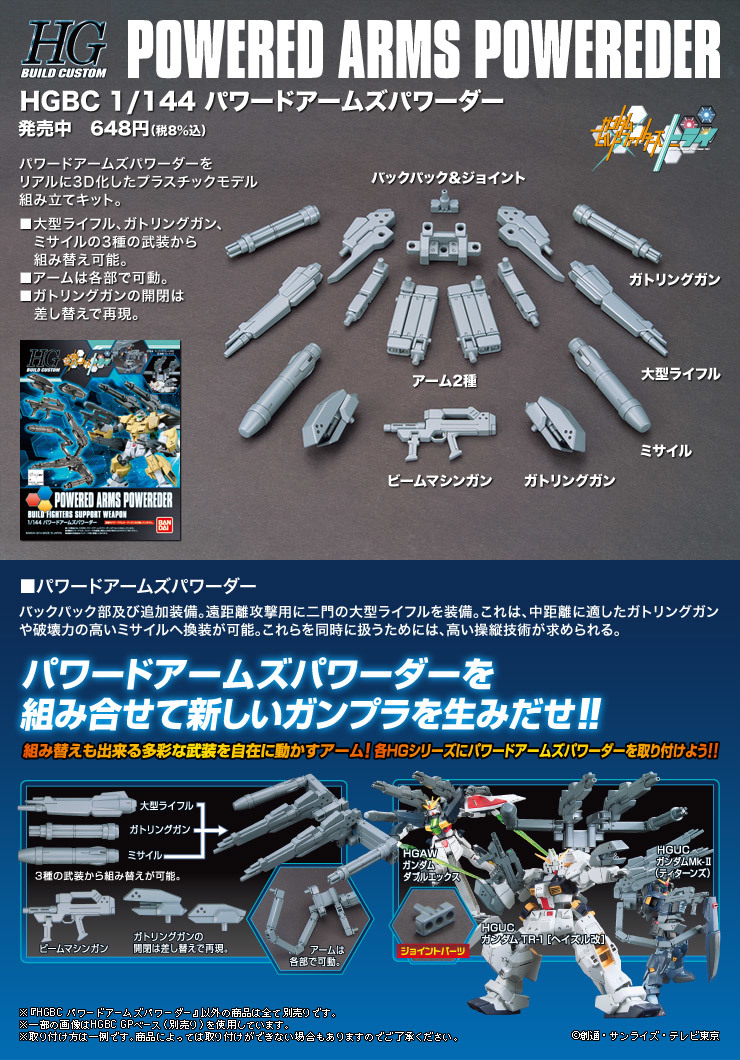 鋼普拉改裝配件『1/144 配件套組 鋼彈模型 07（高出力武裝強化組）』預計 07 月發售！