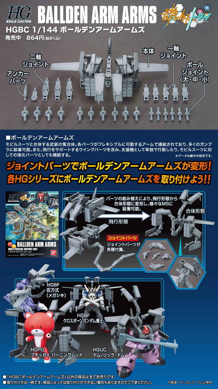 鋼普拉改裝配件『1/144 配件套組 鋼彈模型 08(高可動性連接臂武裝組)』預計 07 月發售!