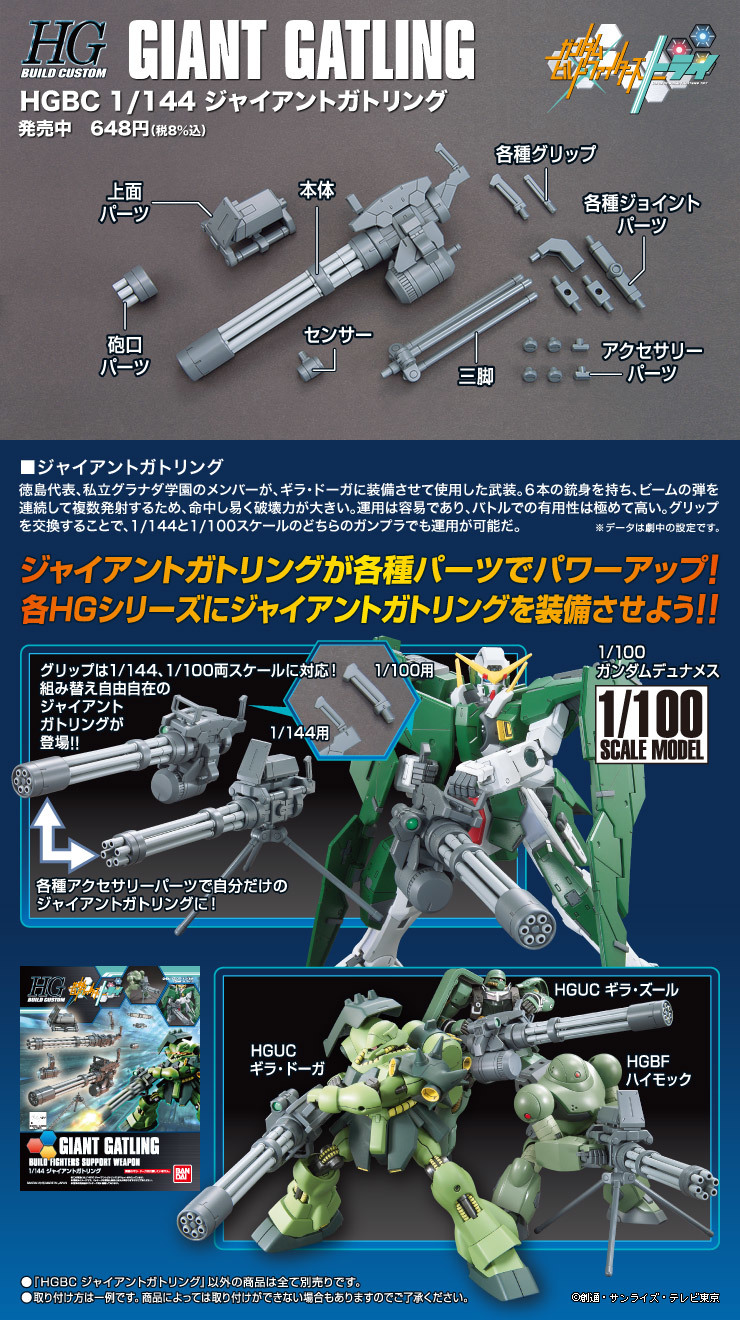 鋼普拉改裝配件『1/144 配件套組 鋼彈模型09(巨型格林機砲)』預計 07 月發售!