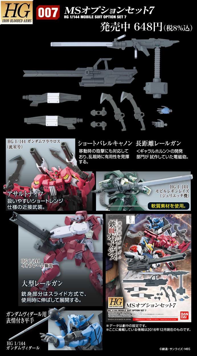 鋼普拉改裝配件『1/144 配件套組 鋼彈模型12（大型磁軌砲）』預計 08 月發售！