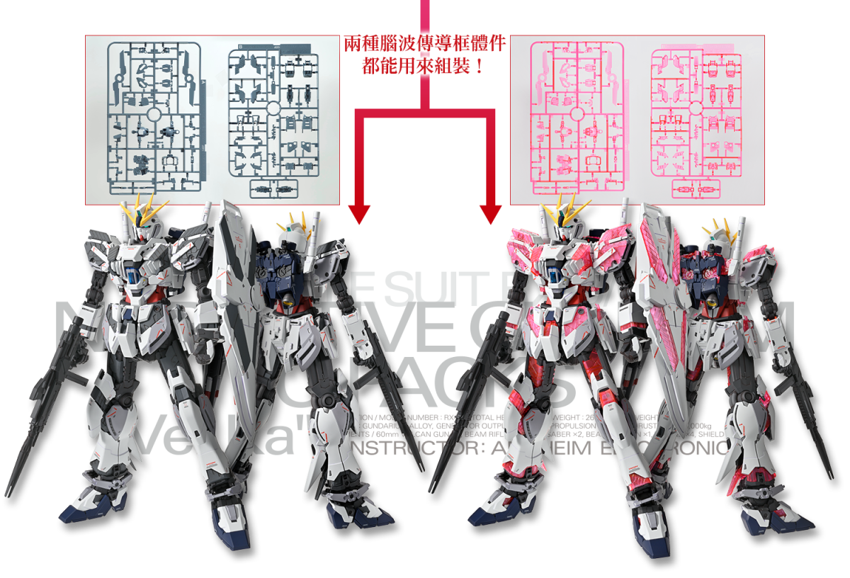 再現全身腦波傳導骨架外裝『MG 1/100 故事鋼彈 C裝備 Ver.Ka』商品詳細情報公開!