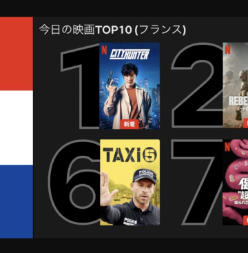 真人電影《城市獵人》登法國Netflix排行觀看第一  網友 : 「爽歪歪舞」只有日本能呈現