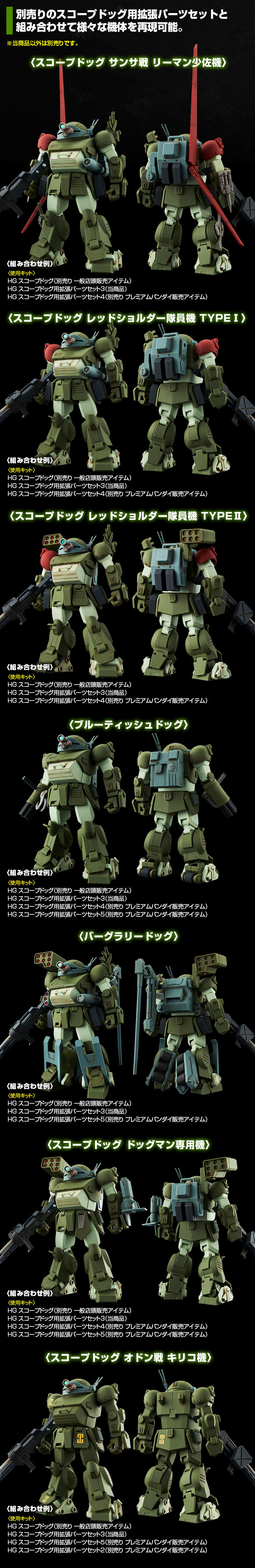 裝甲騎兵『HG 眼鏡鬥犬用擴充配件組4』收錄電磁式貫釘、格林機砲、紅肩隊肩甲...等豐富武裝！