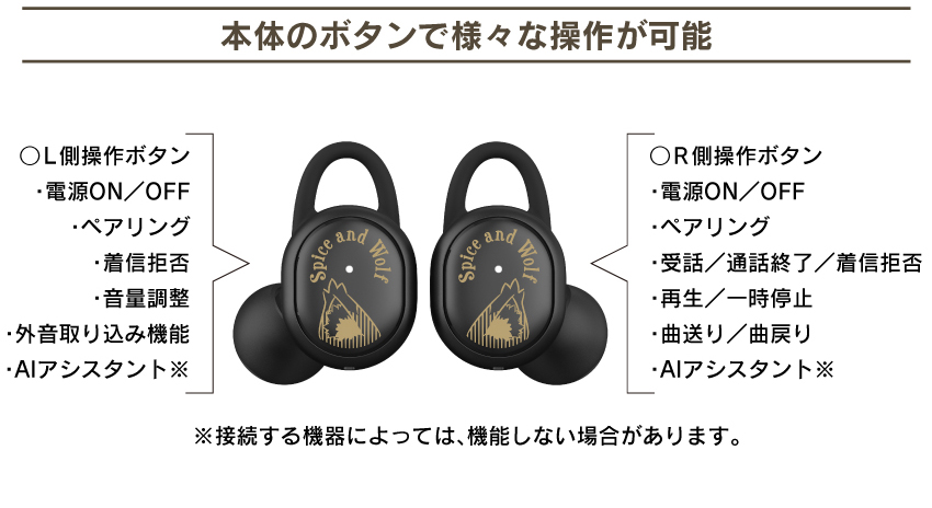 羅倫斯負債靠賢狼！ ONKYO ⨉《狼與辛香料》推出聯名真無線藍牙耳機
