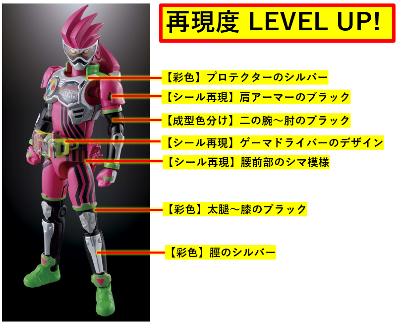 SO-DO CHRONICLE 新作『假面騎士EX-AID』收錄五位主要騎士 造型細節更進化!