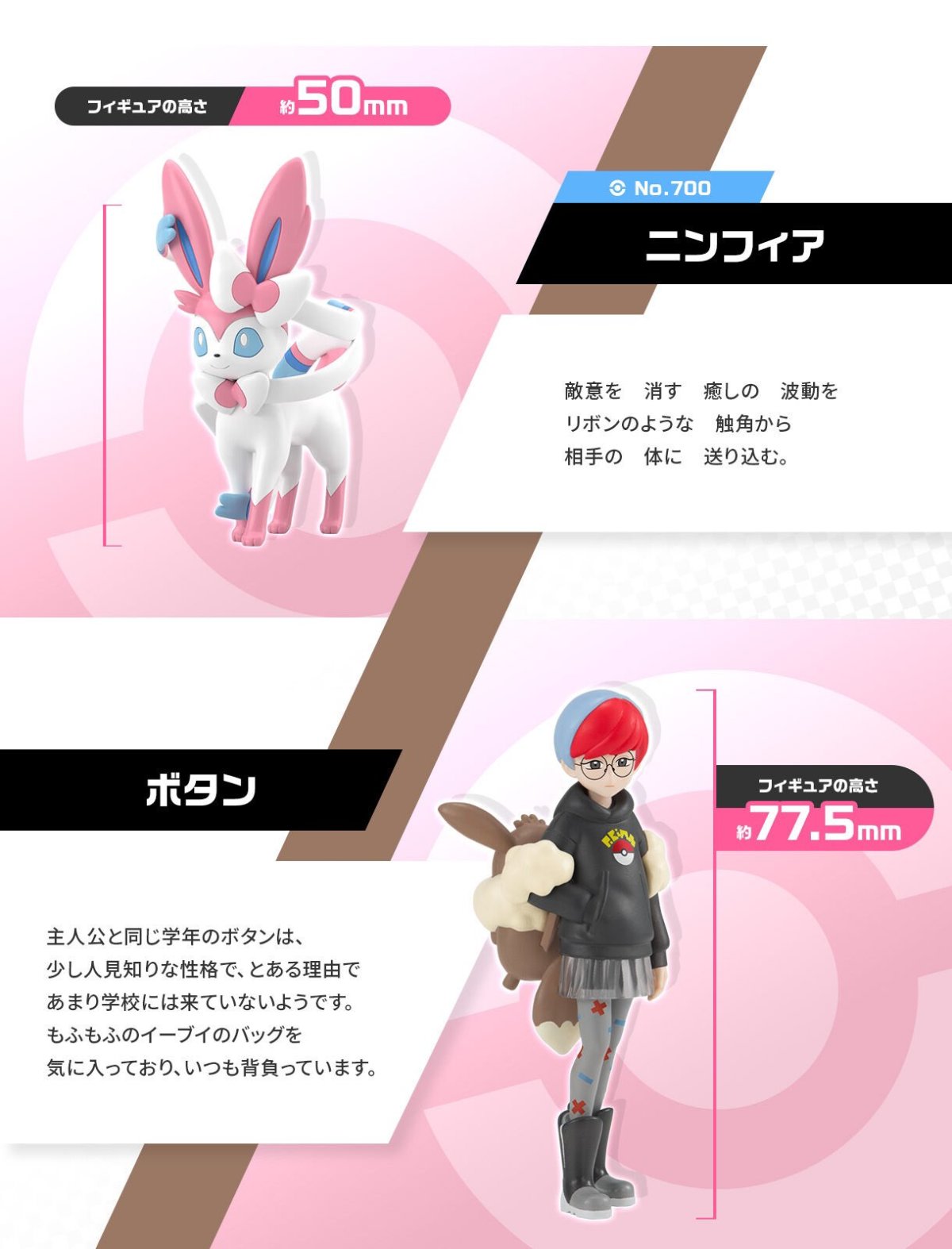 萬代『POKEMON SCALE WORLD 帕底亞地區 牡丹&仙子伊布』1/20 比例食玩 超可愛的伊布背包再現!