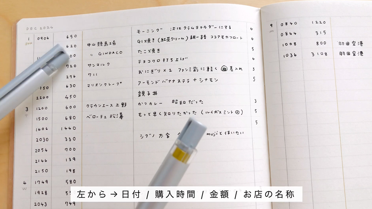 即使是初學者也能持續！簡單又不煩惱費目分類的家用記帳簿方法掀起網路熱潮