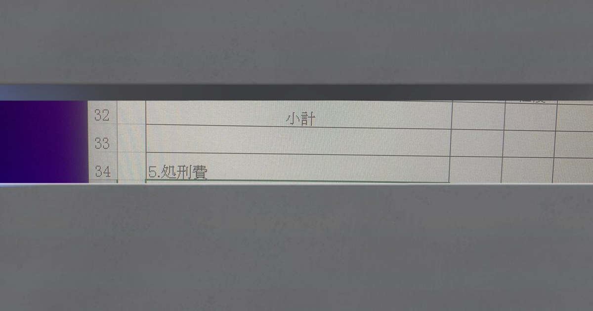  推主將報價單「諸經費」誤植為「處刑費」遭老闆糾正讓網民爆笑 老闆淡定回 : 不用殺人啦！