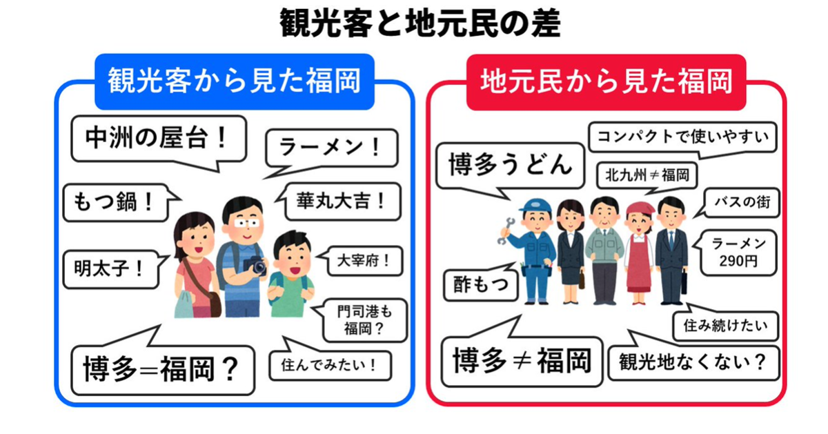 「觀光客 vs. 在地人眼中的福岡」差很大掀起熱議  福岡真的沒什麼觀光景點嗎？