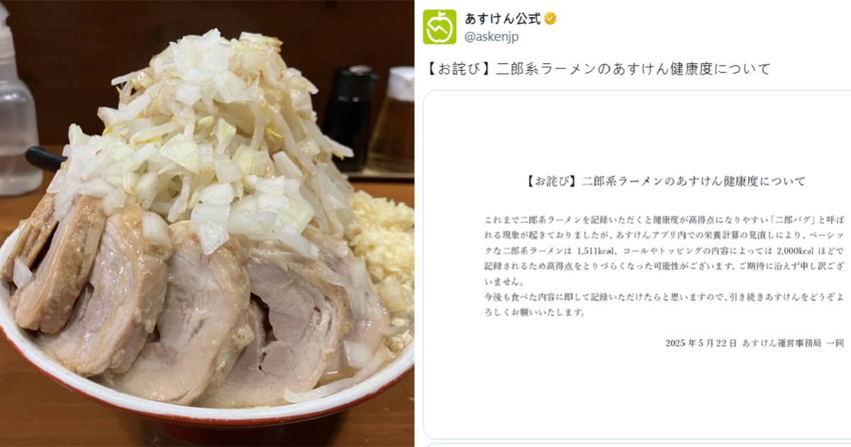 吃二郎拉麵居然讓飲食健康度評分爆升？ 日本健康app因「二郎拉麵Bug」致歉引起熱議  