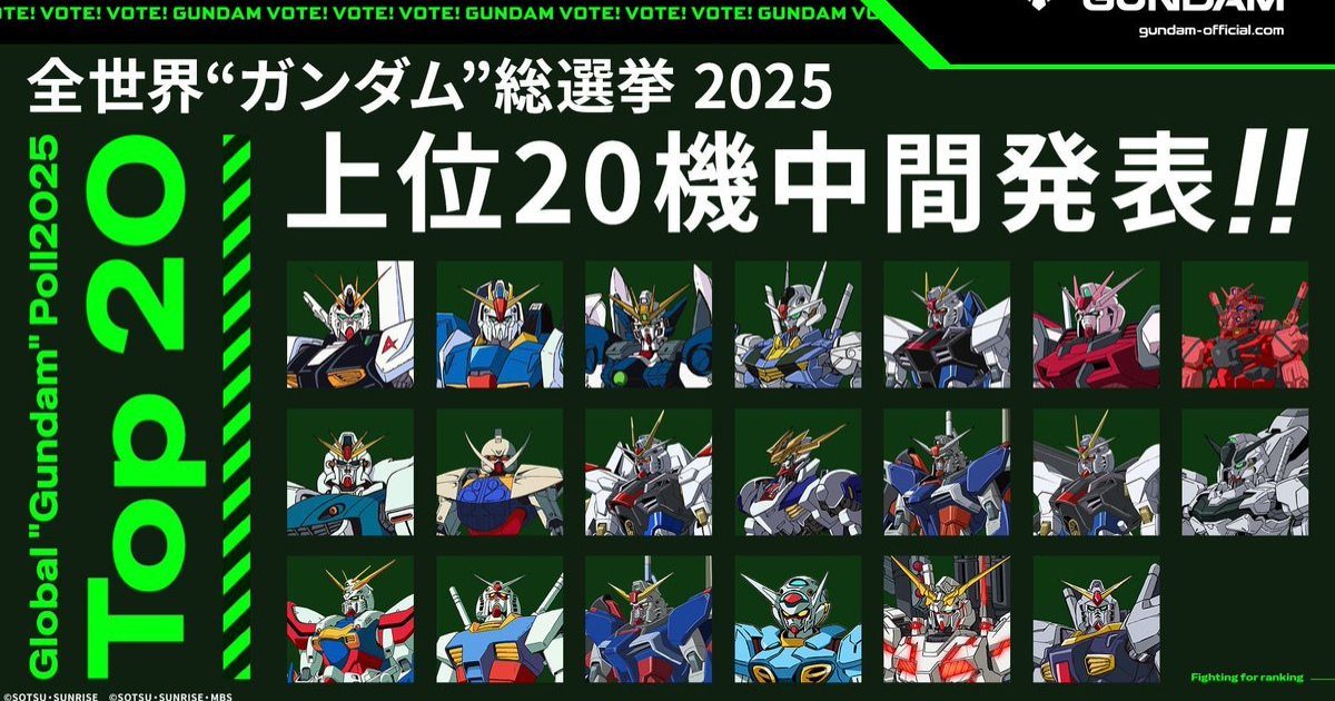 「全世界鋼彈總選舉」票選中期公開前20名機體 古谷徹、林原惠等聲優也分享「我推的鋼彈」