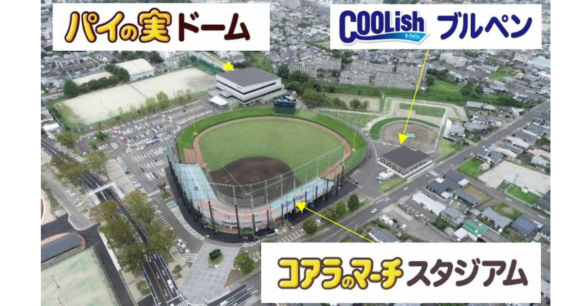 樂天LOTTE冠名宮崎縣「都城運動公園」場地 改名「小熊餅乾棒球場」笑翻網友