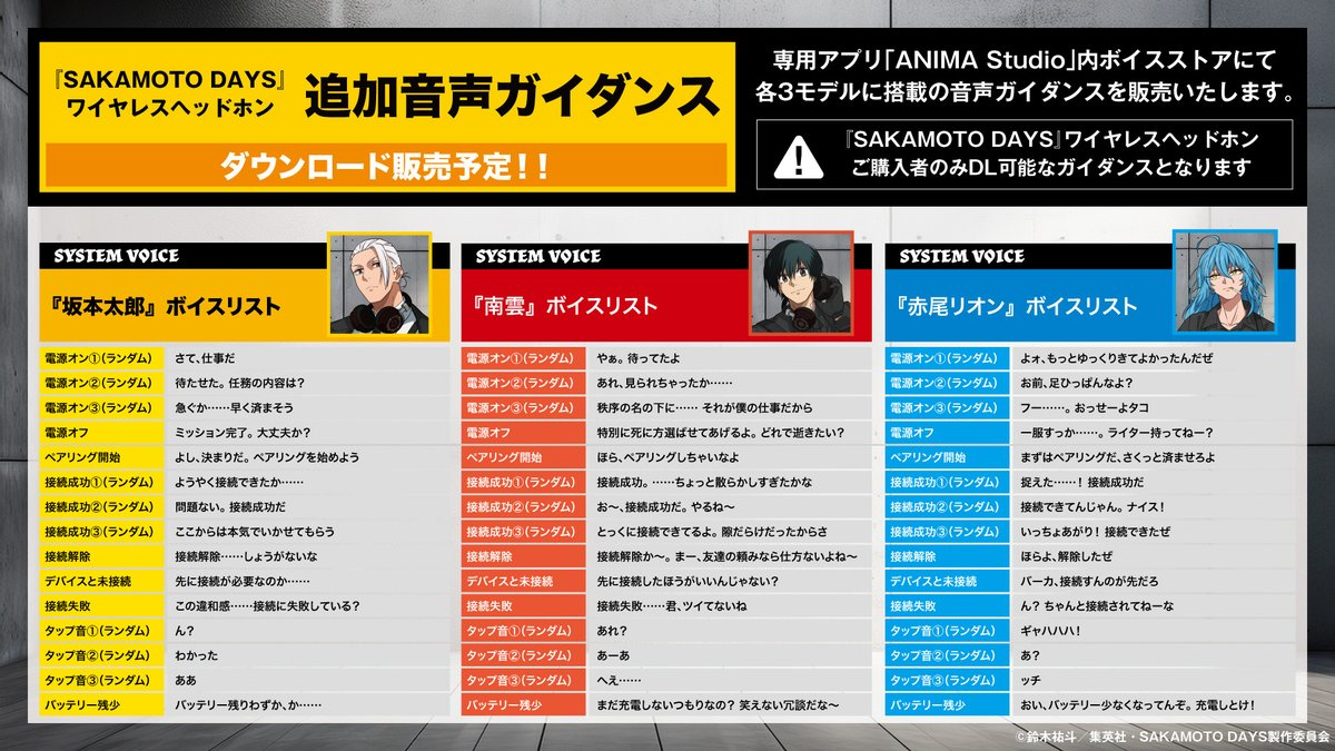 ANIMA ×『SAKAMOTO DAYS』コラボヘッドホンが登場！坂本、南雲、リオン