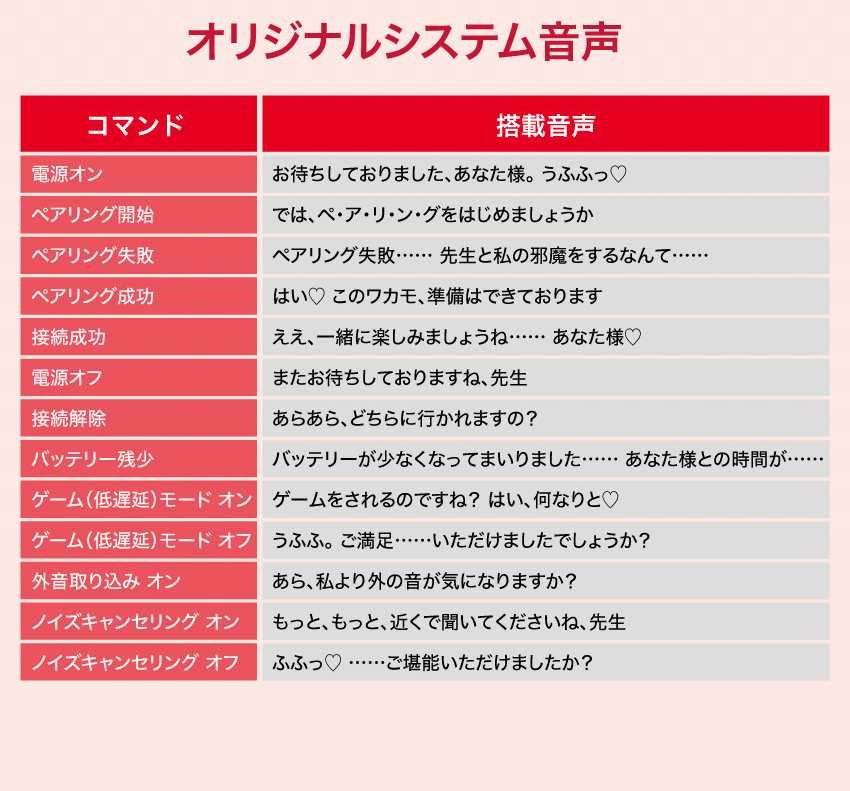 ONKYO ×『ブルーアーカイブ』コラボイヤホン登場！ワカモ（CV：斎藤千