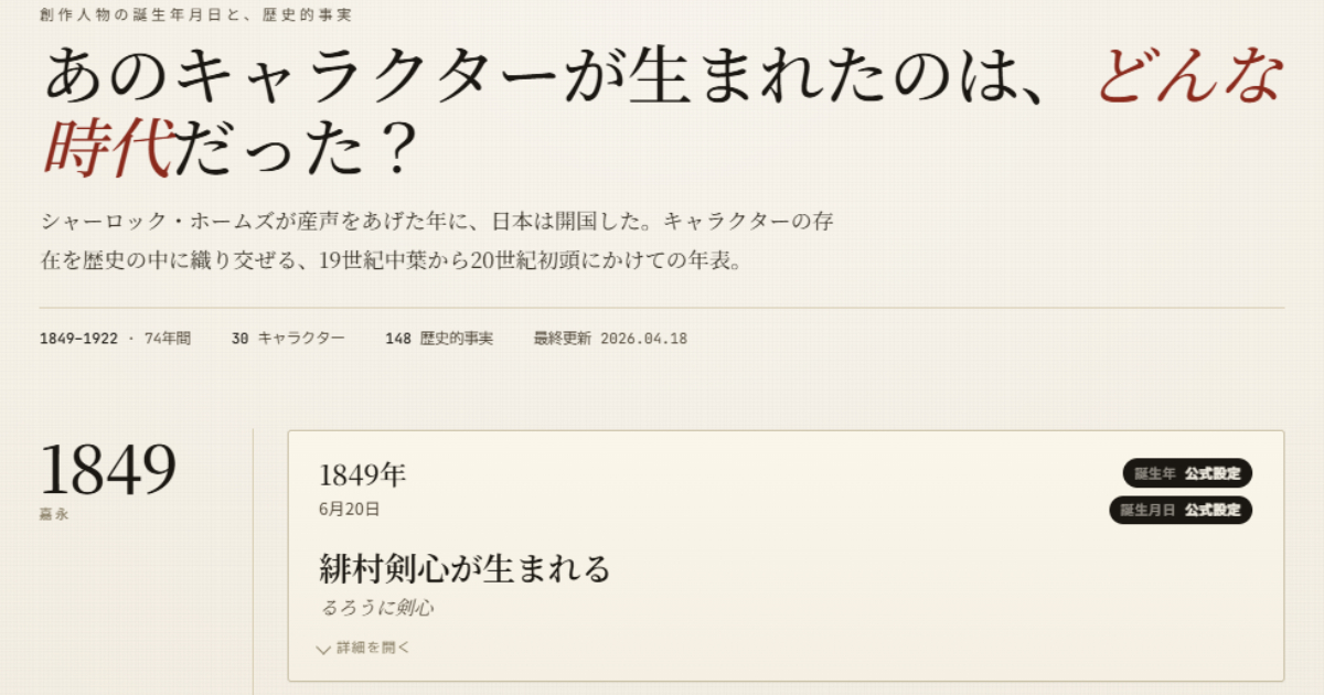 日本網友自製「用二次元角色生年來學日本＆世界史 」年表  小丸子爺爺跟炭治郎只差1歲？
