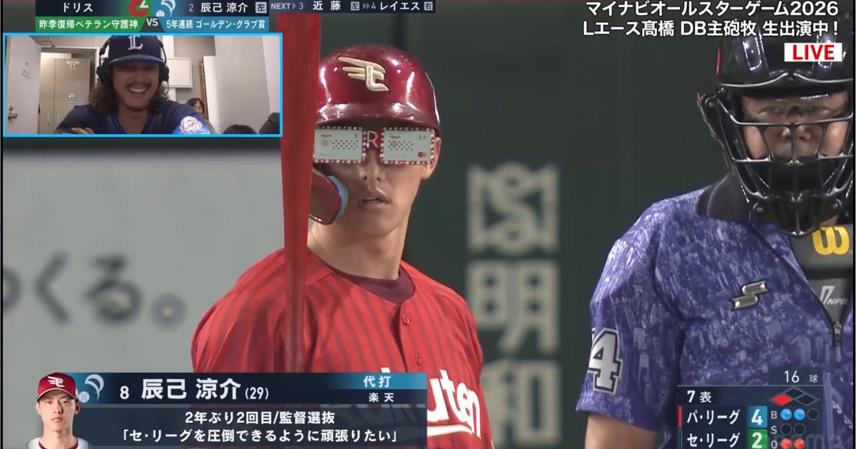 Rakuten Eagles Star Ryosuke Tatsumi's "Shameless Product Placement" at NPB All-Star Game: Rocks Rakuten Card Glasses at Bat, Hyping Up the Crowd