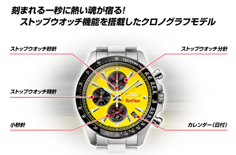 セイコー×『頭文字D』高橋啓介モデルのコラボ腕時計が登場！愛車「RX-7