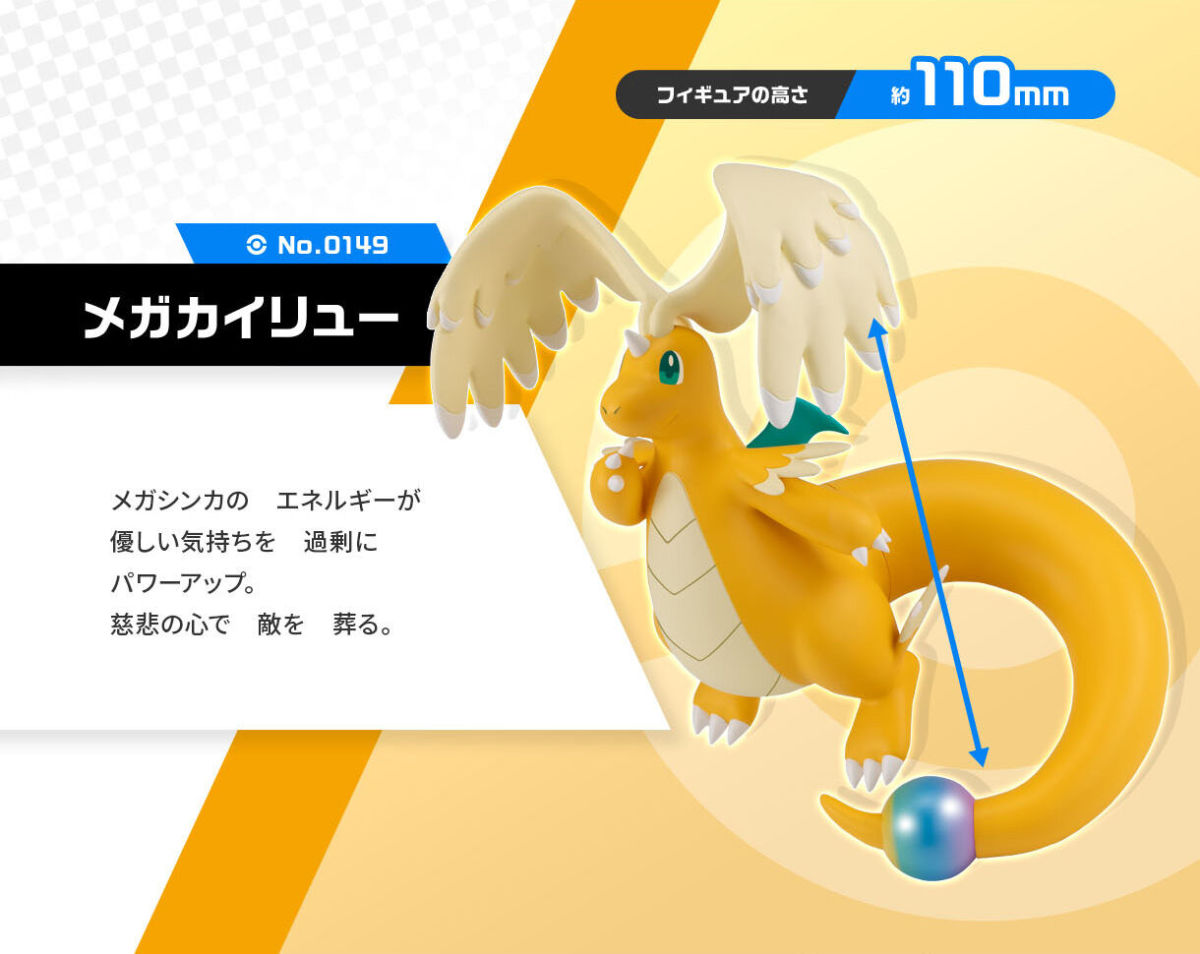 バンダイ 1/20スケール食玩『ポケモンスケールワールド カロス地方