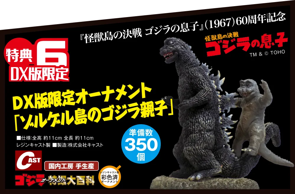 Get Ready for Godzilla's 2026 New Year's Feast! Deluxe DX Edition