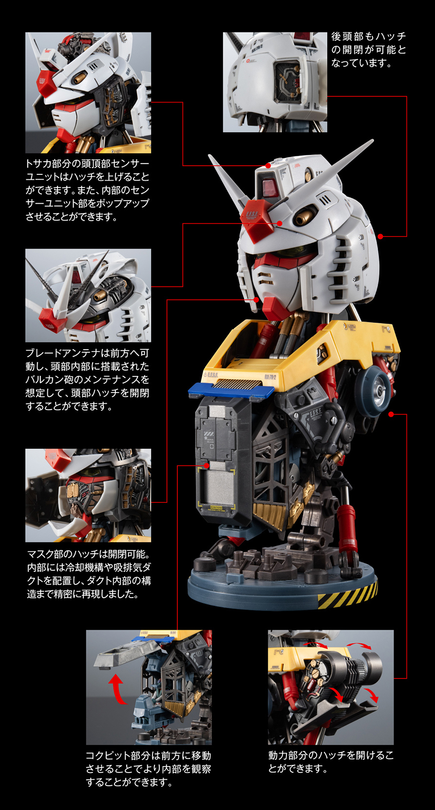 ガシャポン『機動戦士ガンダム』より「EXCEED MODEL TRINITY RX-78-2