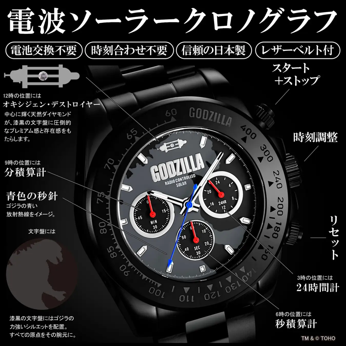 1992年ゴジラ掛時計‼︎新品未使用‼︎超激レア‼︎ ゴジラ』光発電電波時計が限定1954本で爆誕！ゴジラ皮膚風替えベルトも