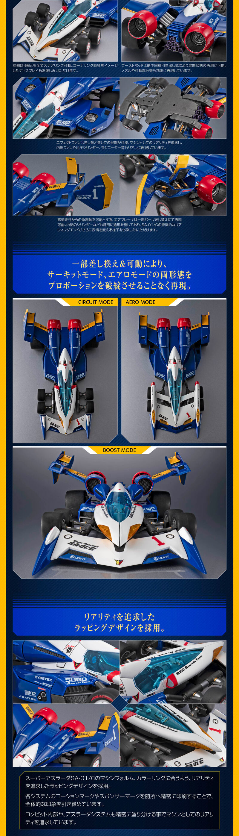 メガハウス『サイバーフォーミュラコレクション C.F.C.-Heritage