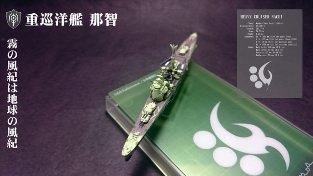 霧の風紀は地球の風紀 重巡洋艦那智盒玩簡單製作